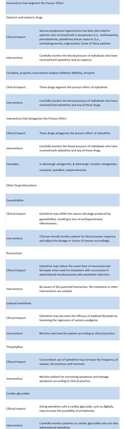 DRUG INTERACTIONS.jpg DRUG INTERACTIONS - DRUG INTERACTIONS